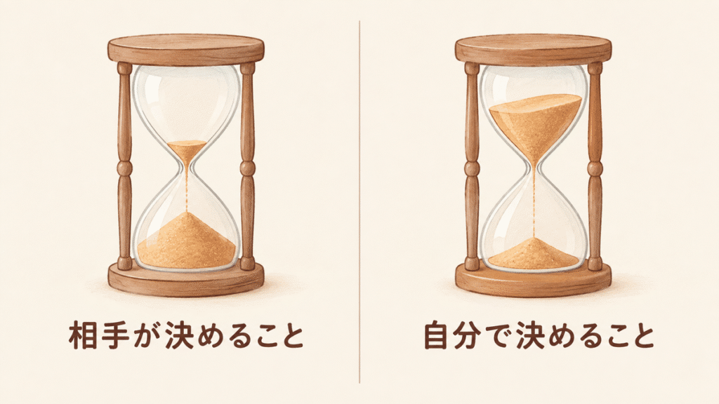 中央の線で左右に分かれ、左の砂時計は砂が落ちきり右の砂時計は砂が上に残っていて、左下に「相手が決めること」右下に「自分で決めること」と書かれた図