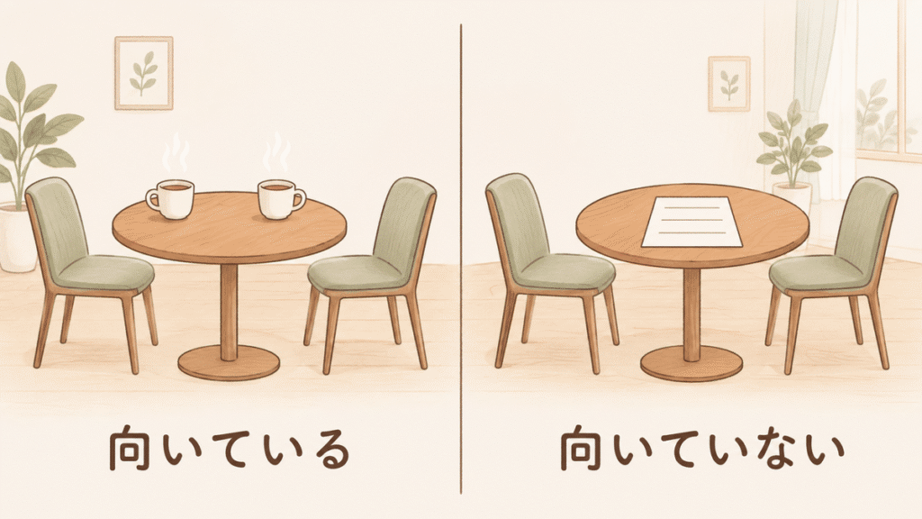 左は湯気の立つカップが二つ向かい合う丸テーブルで「向いている」、右は記入欄の並んだ紙が一枚だけ置かれた丸テーブルで「向いていない」と書かれた対比のイラスト