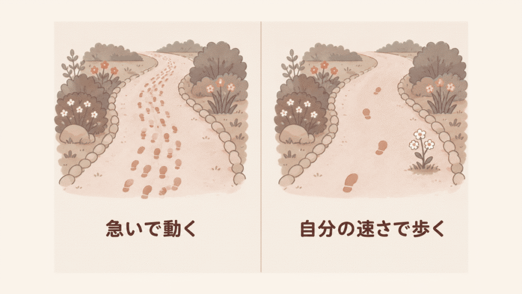 左右を比べた図。左は細かい足跡が続く道と「急いで動く」、右はゆったりした足跡と花のある道と「自分の速さで歩く」