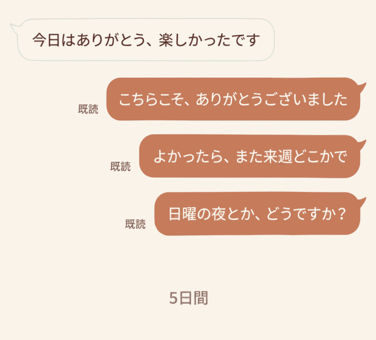 架空のメッセージアプリのトーク画面のイメージ。自分から送った3つのメッセージにはすべて「既読」がついているが、そのあと5日間、相手からの返信がない状態を示している