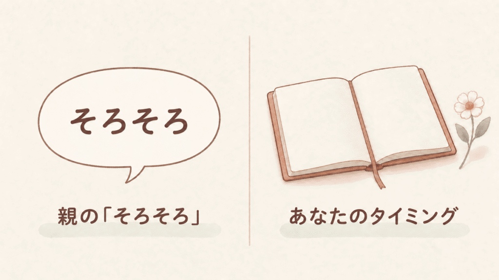 左右を比べた図。左は「そろそろ」と書かれた吹き出しと「親の「そろそろ」」、右はしおりを挟んだ開いた手帳と花一輪と「あなたのタイミング」